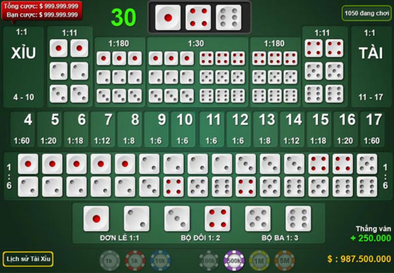 phân tích lý do thua cược game tài xỉu (1)