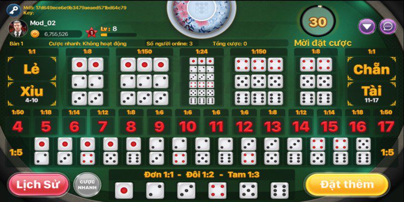 phân tích lý do thua cược game tài xỉu (2)